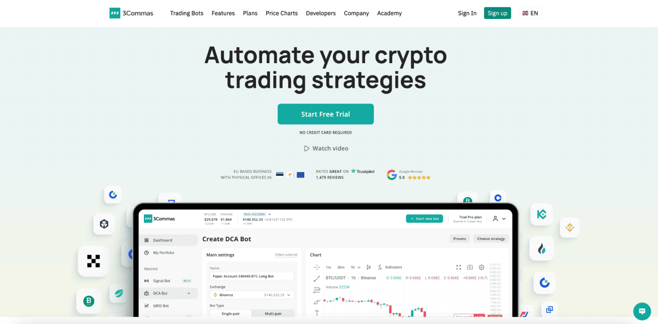 Maximize Your Profits: The Ultimate 2024 Guide to AI Trading Bots