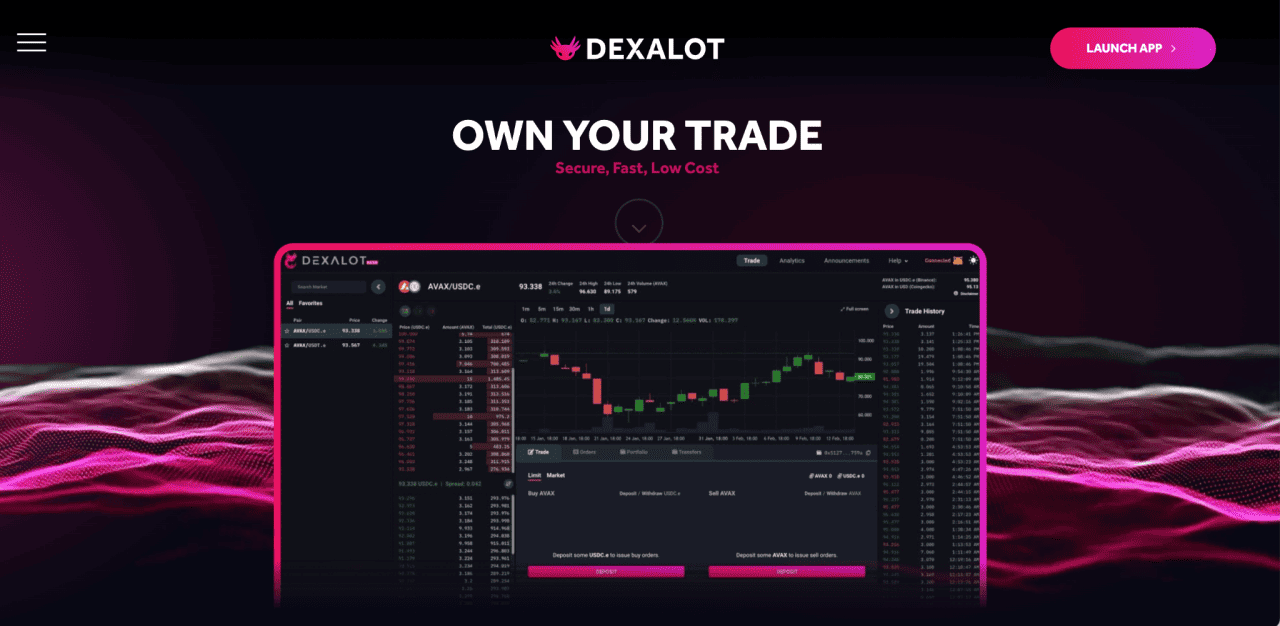 Avalanche Crypto 101: How AVAX Powers DeFi, NFTs, and Games